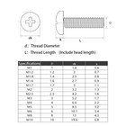 Round Pan Head Phillips Machine Screws Small Bolts Black Zinc M2 M2 5 M3 M4 M5