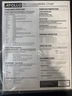 Apollo Clear Film 8 5  X 11    Pp100c-20  For Plain Paper Copiers 20 Sheets S