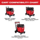 Milwaukee Premium Wet dry Vacuum Cart