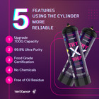 1 05l Cream 700g Cylinders Chargers Tryxwhip X4 Tanks Food Grade Charger Premium