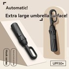 Umbrella Windproof Folding Automatic Compact Anti-uv Auto Sun rain For Men 