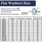 290pcs Flat Washers  304 Stainless Steel Fender Washers Assortment  15 Different