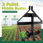 3 Point Middle Buster Plow Compatible With Category 1 Three-point Quick Hitch