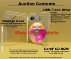 Lakes   Rivers Corel Royalty-free Stock Photo Cd-rom Disk   Usb