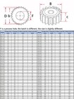 2 Mod 10t-127t Spur Gear 45  Steel Thickness 20mm Motor Pinion Transmission Gear