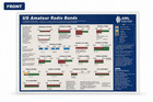 Arrl Frequency Chart  Us Amateur Radio Bands   Was Map 5 Mil Laminated 8 X 11 5   