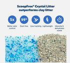 Scoopfree Crystal Litter Box Tray Refills With Fragrance-free Crystals  3-pack