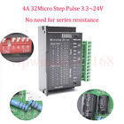 Tb6600 Driver Single Axis 4a Controller 9 42vdc For Stepper Motor Nema16 17 23