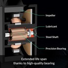 Arctic F12  black  5 Pack 120 Mm Standard Case Fan Low Noise 1350 Rpm Pc