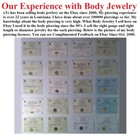 Diy Easy Safe   Sterile Ampallang Piercing Kit With 3 Size Barbells   Guide 