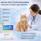 Broad Spectrum Dewormer For Cats And Kittens For Tapeworms  Roundworms  