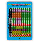 Blackjack Basic Strategy  Card Easy To Carry Learn Winning Moves Better Gameplay