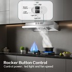 24inch Under Cabinet Range Hood 280cfm Kitchen Vent Button Control 2 Speed Led