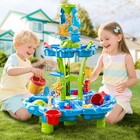 Water Table For Toddlers 1-3   Kids 3-5 Outdoor Splash Pond   Sand Play Set W   