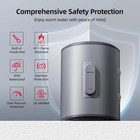 6 10 18 Gal Electric Water Heater Mini-tank Compact Storage Shower For Home   Rv