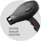 Lightweight   Quiet Ionic Professional Hair Dryer With Variable Speed   Temperat