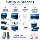 Wireless Hdmi Transmitter Receiver Kit 1080p Plug Play Extender For Tv