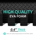 Puzzle Exercise Mat With 12 24 48 Tiles Interlocking Foam Gym Mats