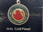 1982 Worlds Fair Charm 14k Gold Plate Vintage On Original Card Nos Knoxville Tn