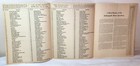 1964 Indianapolis Motor Speedway Indy 500 Race Score Sheet  Auto Racing History