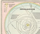 1900 Antique Solar System Print Planets Sun Gallery Wall Art George Cram 2327