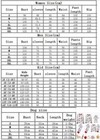 Kids Adult Christmas Family Matching Pyjamas Xmas Tree Nightwear Pajamas Pjs Set