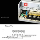 Ac 110v-220v To Dc 5v 12v 24v Switch Power Supply Driver Adapter Led Strip Light