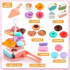 Flower Tea Party Set For Girls Age 3-6 - Pretend Play Kitchen Toys