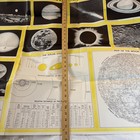 The Solar System Vintage Huge Colorprint American Map Co  45 75 x 33 5  No  9572