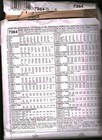 7364 Vintage Mccalls Sewing Pattern Misses Princess Seamed Dress Two Lengths 10