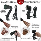  Linco Studio Lighting And Background Muslin Backdrops Photography Studio Kit   