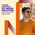 Nicorette Nicotine Gum  Stop Smoking Aids  2 Mg  Fruit Chill  160 Count