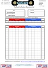 Calibration Checkbox Calcard Resistance - Insulation continuity - New In Stock 
