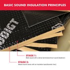 80mil 10    Car Trunk Sound Deadening Mat Butyl Automotive Sound Deadener Mat Us