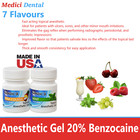 Dental Topical Anesthetic Gel 20   8 Flavours   1oz Jar  Made In Usa Exp 02 2027