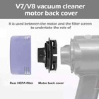 Genuine Dyson V8 V7 Vacuum Cleaner Parts - Rear Motor Cover Replacement Part