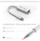 Mini Display Port Dp Thunderbolt To Hdmi Adapter Cable For Macbook Pro Air Mac