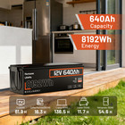 Humsienk 12v 640ah Lifepo4 Lithium Battery 250a Bms Bluetooth Solar Off-grid Rvs