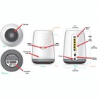 C4000xg Gigabit Fiber Wifi Modem Router  renewed 