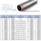 20pcs 1  Plastic Tubing End Caps Round Hole Plug Insert White