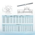 Linear Rail Sbr16 2000mm 2pcs Fully Supported Linear Rail Shaft Rod With 4pcs   