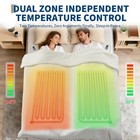 White Electric Heated Blanket Queen King Dual Zone 10 Heat Levels Sherpa Cover