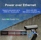 Poe Switch  16 Port Managed Poe  Ethernet Switch 240w Built-in Power