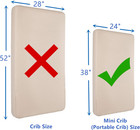 American Baby Company 2 Pack Waterproof Fitted Mini Crib Mattress Protector 38 