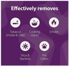 Home Sanitizer Solutions Ozone Generator Machine   Added Uv Sterilization Best  