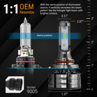 Syneticusa 9005 Hb3 Led Headlight Fog Lights Kit  Bulbs Csp 6000k White Hi Power