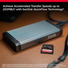 Sandisk 64gb Extreme Pro Sdxc Uhs-i Memory Card - C10  U3  V30  4k Uhd  Sd Card