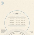 D addario Ej65t Pro-arte Custom Extruded Tenor Nylon Acoustic Ukulele Strings