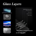 2pcs Screen Protector Fits 2025 Nintendo Switch 2 Tempered Glass Clear Film Us