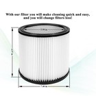 Replacement Filter For Shop Vac 90304 90333 90350  Most Wet Dry Vacuum Cleaners